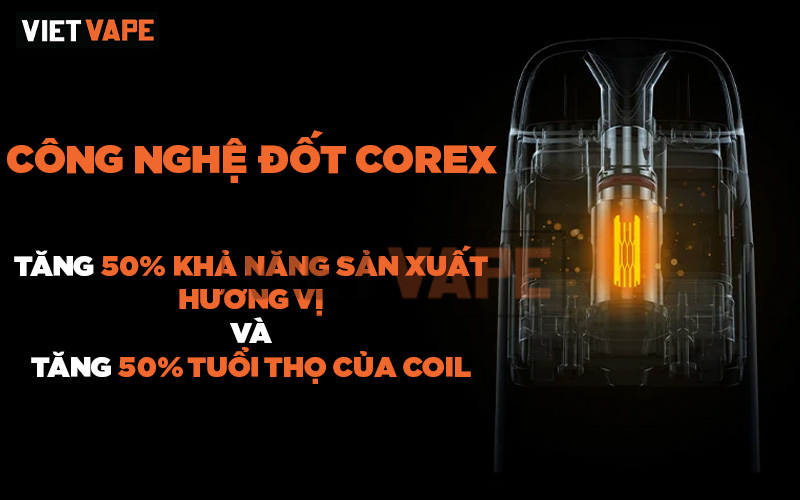 Vaporesso Xros 3 Mini cong nghe corex