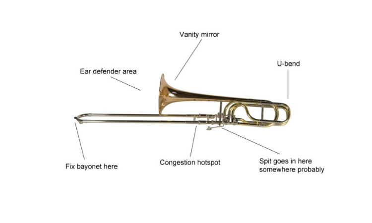  Instructions/ Hướng dẫn