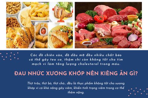 ĐIỂM DANH NHỮNG THỰC PHẨM NGƯỜI BỊ VIÊM KHỚP NÊN TRÁNH