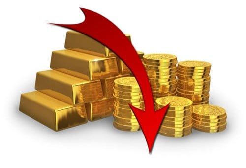 Ngày 21.02.2022: Giá vàng thế giới bắt đầu giảm sau khi lên 1.910 USD