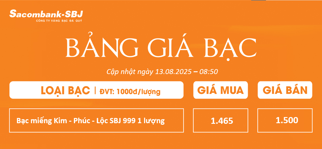 Bảng Tỷ Giá Bạc - Ngày 13/08/2025 - Bảng 2