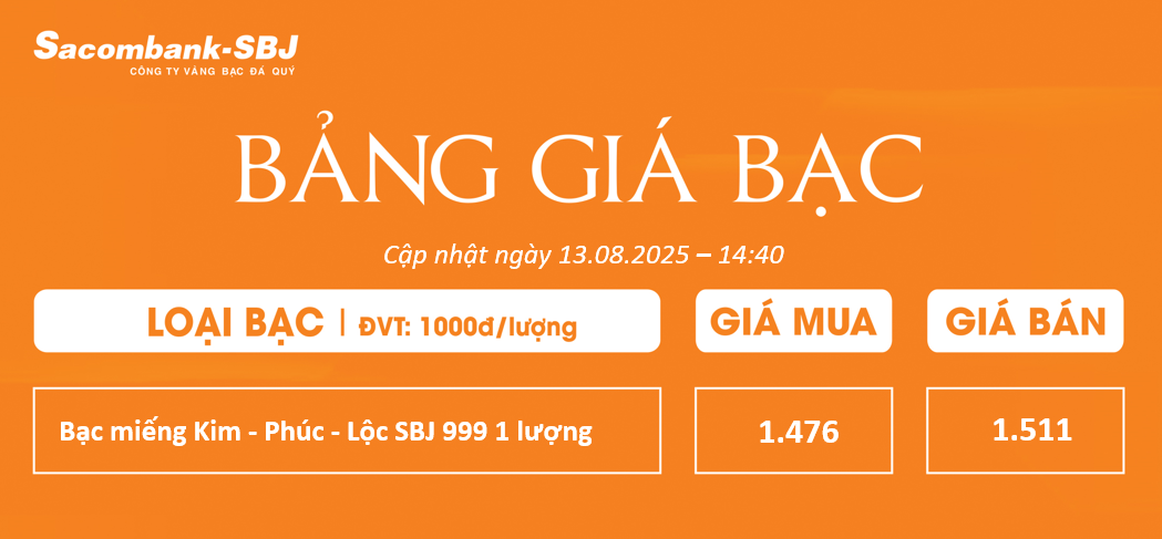 Bảng Tỷ Giá Bạc - Ngày 13/08/2025 - Bảng 5