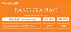 Bảng Tỷ Giá Bạc - Ngày 18/03/2025 - Bảng 2
