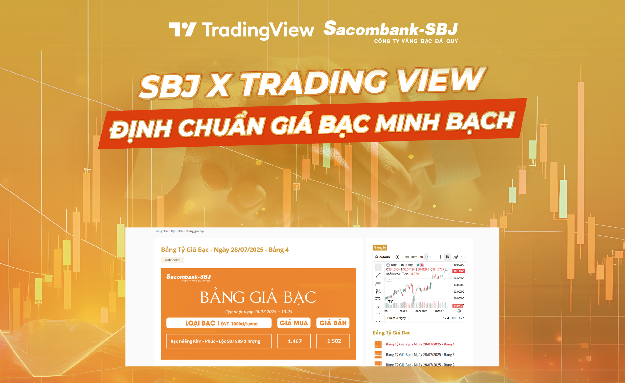 SBJ x Trading View – Định chuẩn giá Bạc minh bạch