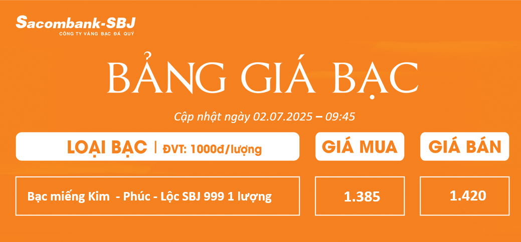 Bảng Tỷ Giá Bạc - Ngày 02/07/2025 - Bảng 2
