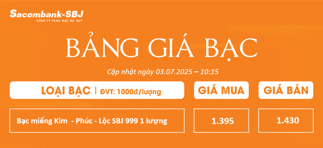 Bảng Tỷ Giá Bạc - Ngày 03/07/2025 - Bảng 2