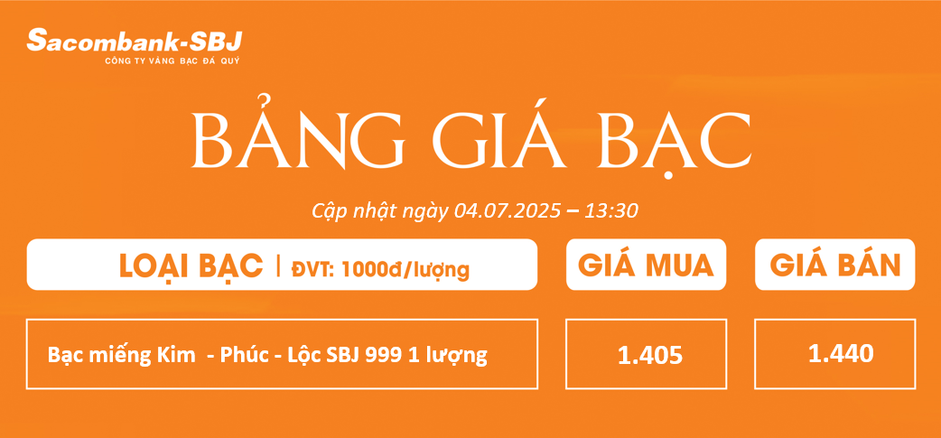 Bảng Tỷ Giá Bạc - Ngày 04/07/2025 - Bảng 3