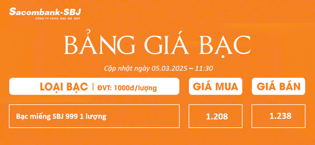 Bảng Tỷ Giá Bạc - Ngày 05/03/2025 - Lần 2