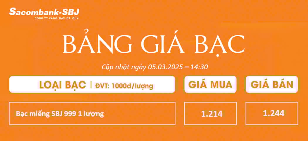 Bảng Tỷ Giá Bạc - Ngày 05/03/2025 - Lần 3