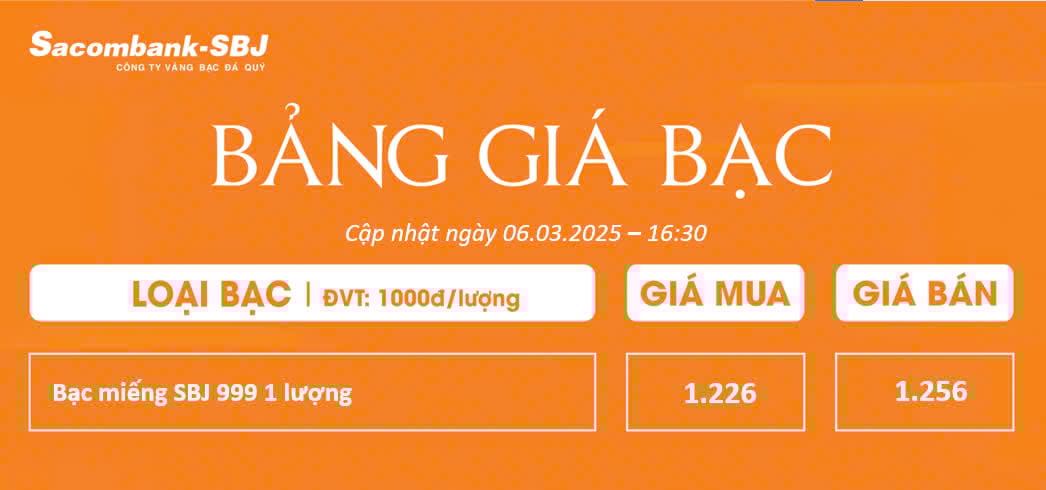 Bảng Tỷ Giá Bạc - Ngày 06/03/2025 - Bảng 3