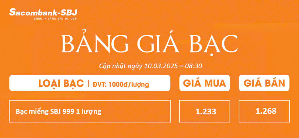 Bảng Tỷ Giá Bạc - Ngày 10/03/2025