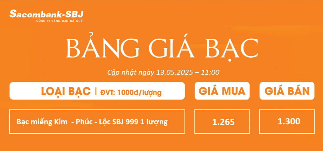 Bảng Tỷ Giá Bạc - Ngày 13/05/2025 - Bảng 3