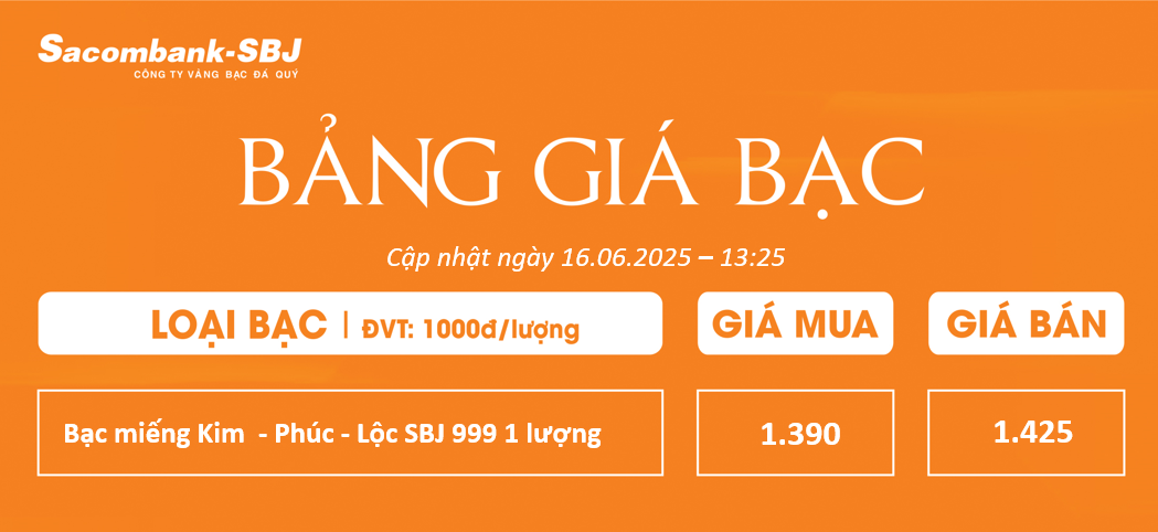 Bảng Tỷ Giá Bạc - Ngày 16/06/2025 - Bảng 2