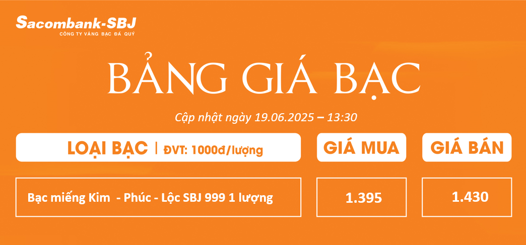Bảng Tỷ Giá Bạc - Ngày 19/06/2025 - Bảng 2