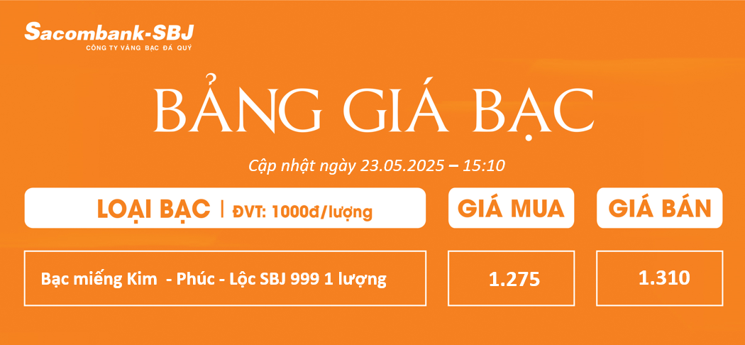 Bảng Tỷ Giá Bạc - Ngày 23/05/2025 - Bảng 2
