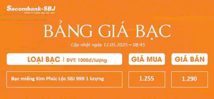 Bảng Tỷ Giá Bạc - Ngày 12/05/2025 - Bảng 1