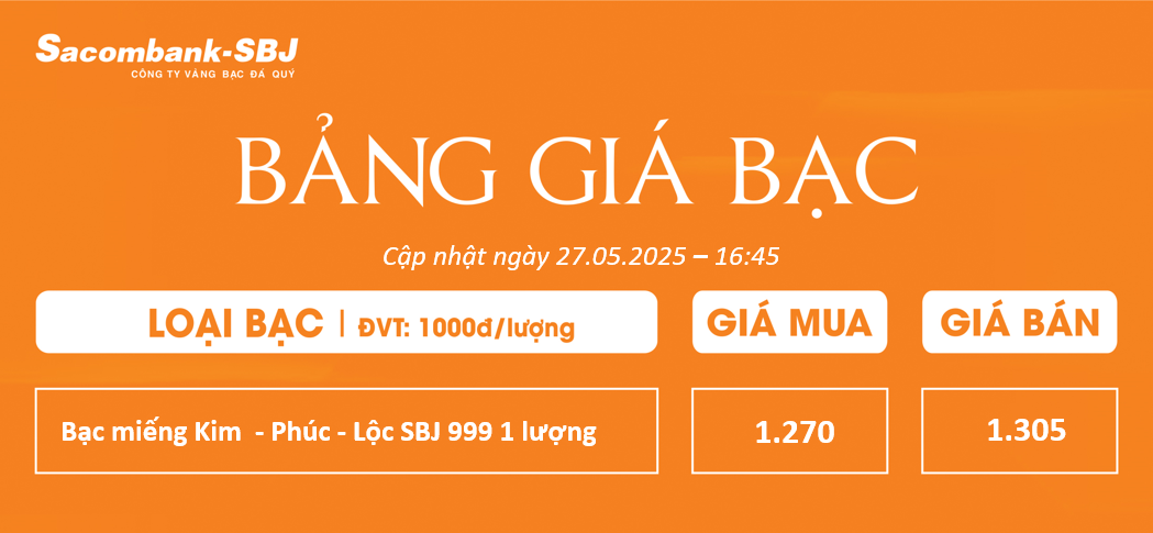 Bảng Tỷ Giá Bạc - Ngày 27/05/2025 - Bảng 3