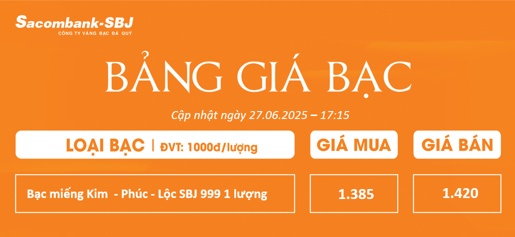 Bảng Tỷ Giá Bạc - Ngày 27/06/2025 - Bảng 6