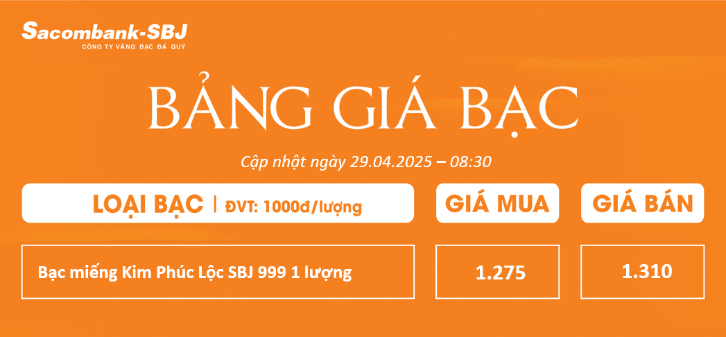 Bảng Tỷ Giá Bạc - Ngày 29/04/2025 - Bảng 1