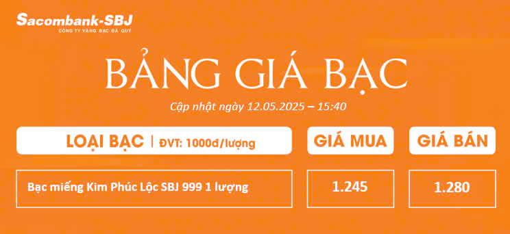 Bảng Tỷ Giá Bạc - Ngày 12/05/2025 - Bảng 2