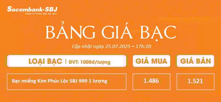 Bảng Tỷ Giá Bạc - Ngày 25/07/2025 - Bảng 5