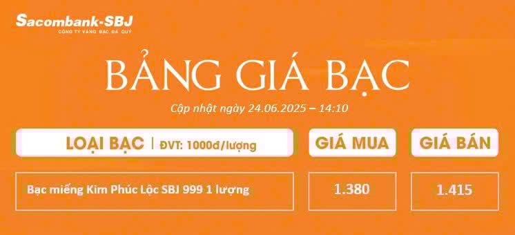 Bảng Tỷ Giá Bạc - Ngày 24/06/2025 - Bảng 4