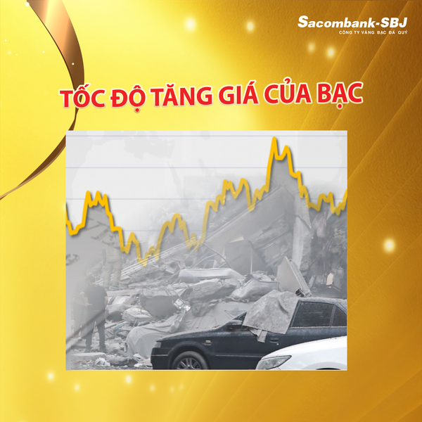 Top4 lí do nên mua bạc Kim-Phúc-Lộc của Sacombank-SBJ