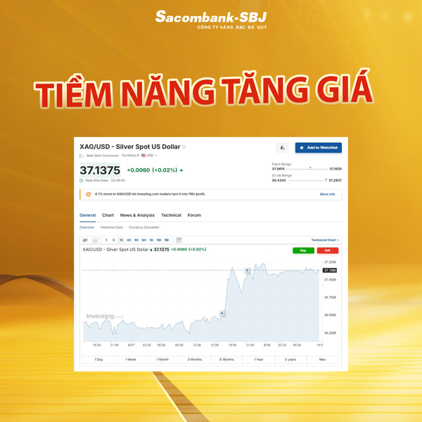 Top4 lí do nên mua bạc Kim-Phúc-Lộc của Sacombank-SBJ