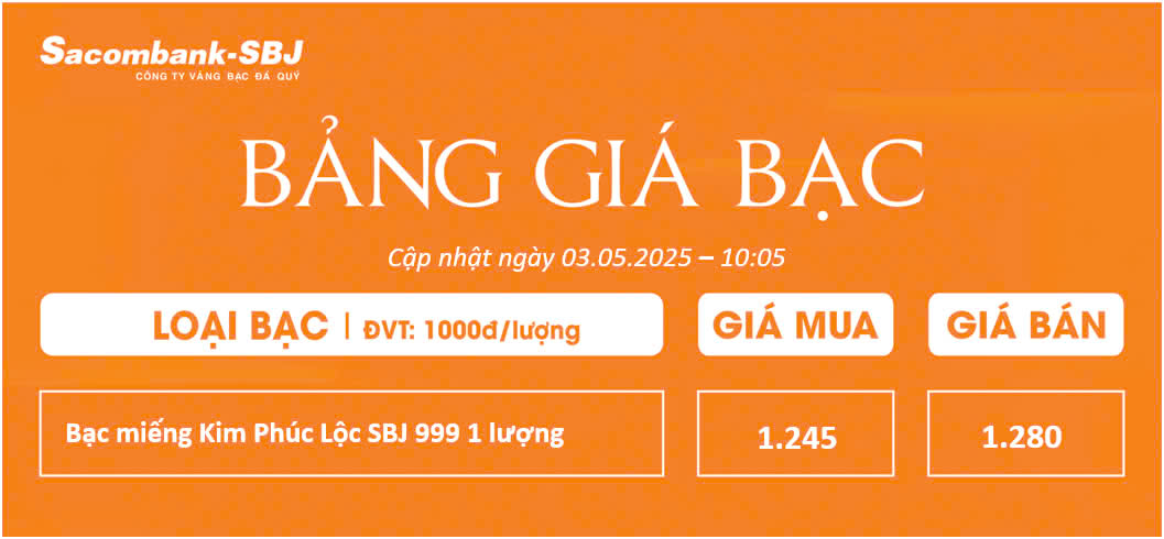 Bảng Tỷ Giá Bạc - Ngày 03/05/2025 - Bảng 2