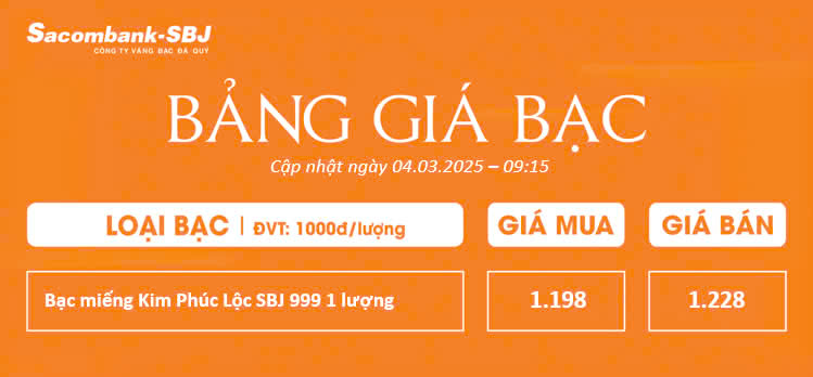 Bảng Tỷ Giá Bạc - Ngày 04/03/2025 Bảng 2