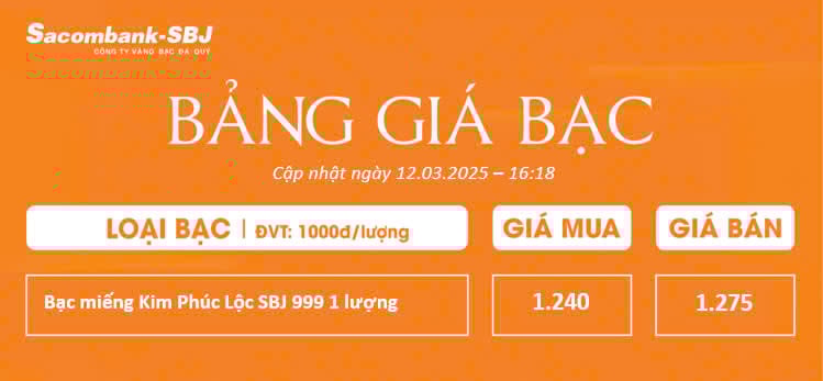 Bảng Tỷ Giá Bạc - Ngày 12/03/2025 - Bảng 5