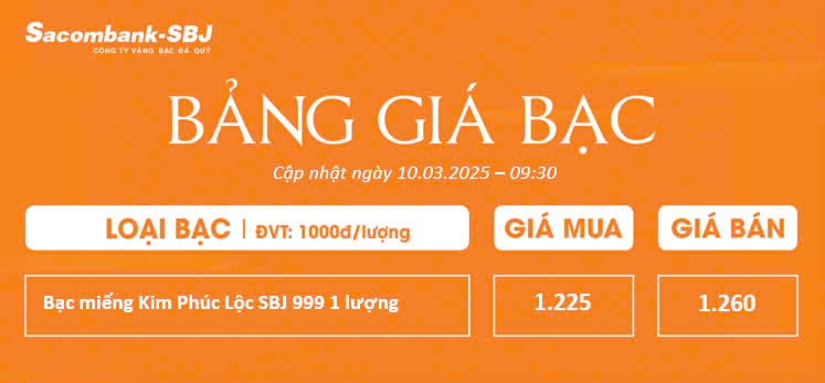 Bảng Tỷ Giá Bạc - Ngày 10/03/2025 -Bảng 3