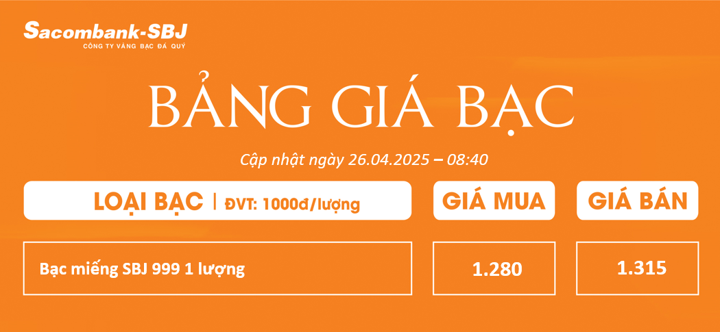 Bảng Tỷ Giá Bạc - Ngày 26/04/2025 - Bảng 1