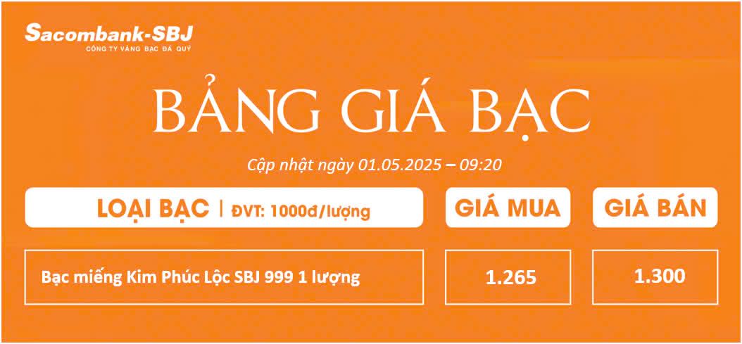 Bảng Tỷ Giá Bạc - Ngày 01/05/2025 - Bảng 1
