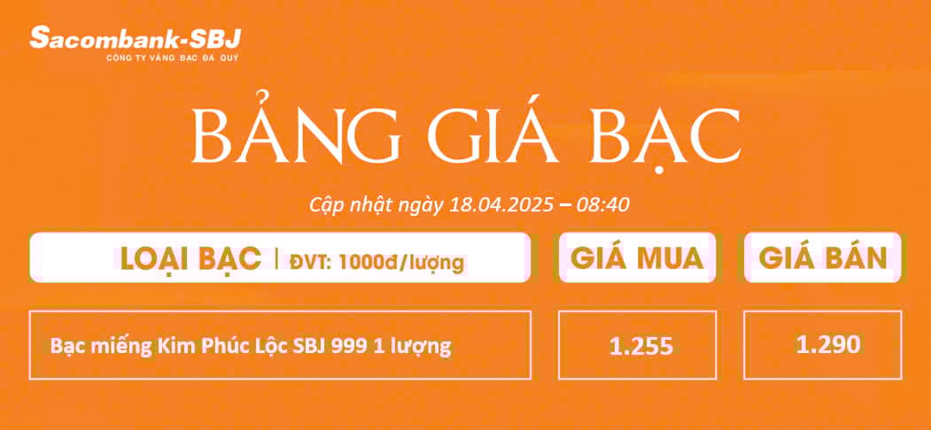 Bảng Tỷ Giá Bạc - Ngày 18/04/2025 - Bảng 1