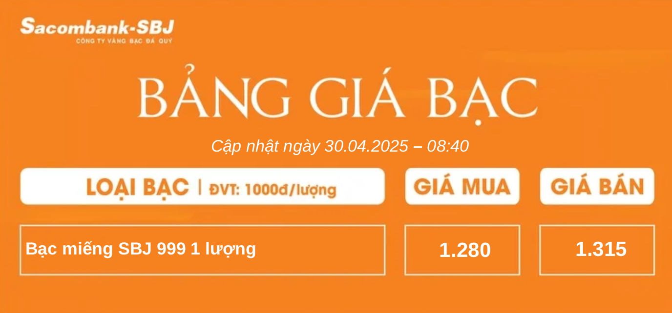 Bảng Tỷ Giá Bạc - Ngày 30/04/2025 - Bảng 1