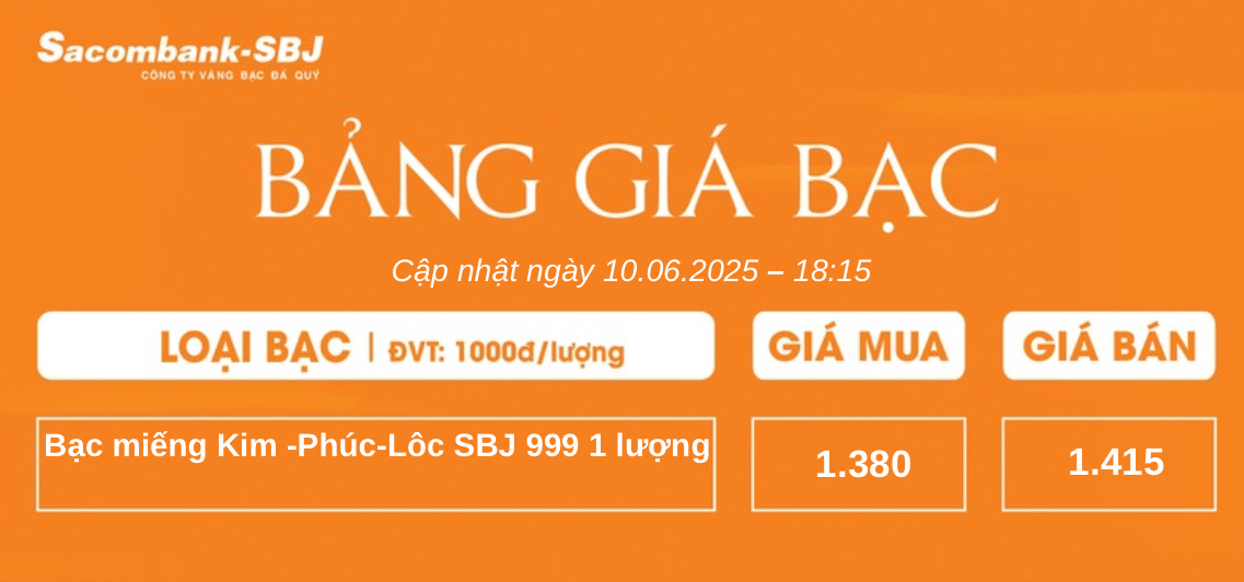 Bảng Tỷ Giá Bạc - Ngày 10/06/2025 - Bảng 3