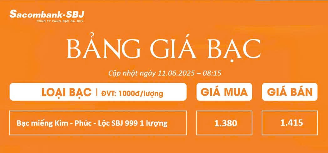Bảng Tỷ Giá Bạc - Ngày 11/06/2025 - Bảng 1