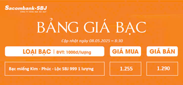 Bảng Tỷ Giá Bạc - Ngày 08/05/2025 - Bảng 1