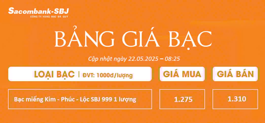 Bảng Tỷ Giá Bạc - Ngày 22/05/2025 - Bảng 1