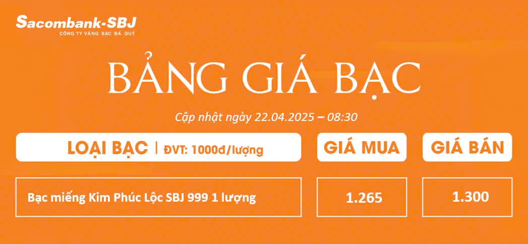 Bảng Tỷ Giá Bạc - Ngày 22/04/2025 - Bảng 1