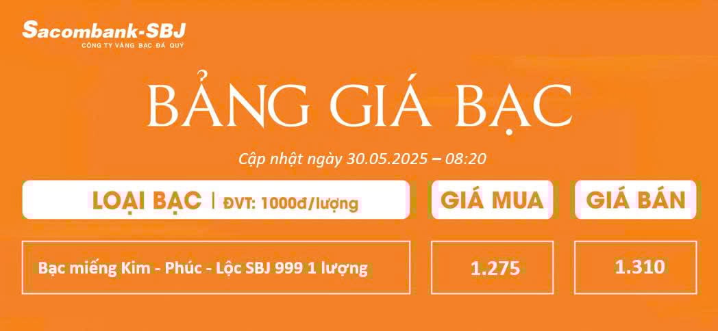 Bảng Tỷ Giá Bạc - Ngày 30/05/2025 - Bảng 1