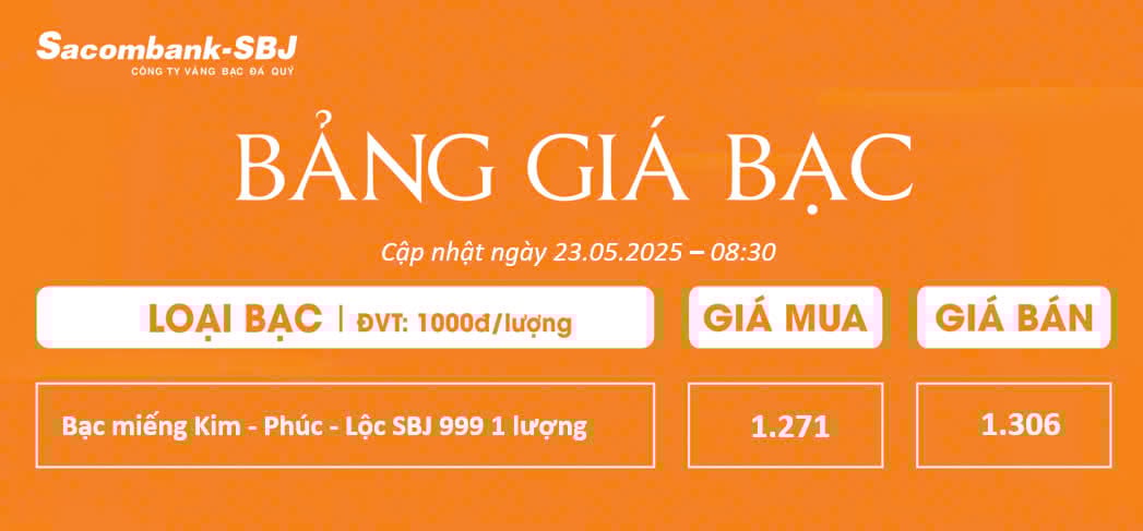 Bảng Tỷ Giá Bạc - Ngày 23/05/2025 - Bảng 1