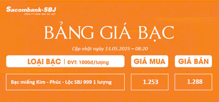 Bảng Tỷ Giá Bạc - Ngày 13/05/2025 - Bảng 1