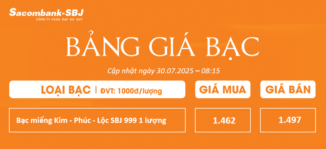 Bảng Tỷ Giá Bạc - Ngày 30/07/2025 - Bảng 1