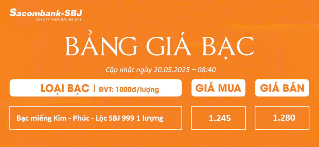 Bảng Tỷ Giá Bạc - Ngày 20/05/2025 - Bảng 1