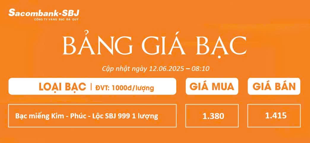 Bảng Tỷ Giá Bạc - Ngày 12/06/2025 - Bảng 1