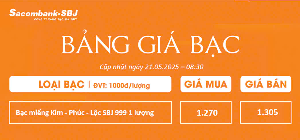 Bảng Tỷ Giá Bạc - Ngày 21/05/2025 - Bảng 1