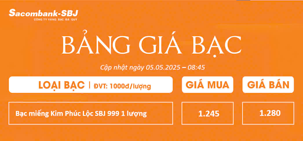 Bảng Tỷ Giá Bạc - Ngày 05/05/2025 - Bảng 1