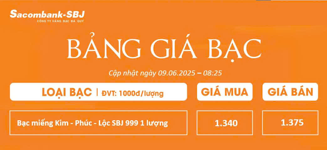 Bảng Tỷ Giá Bạc - Ngày 09/06/2025 - Bảng 1